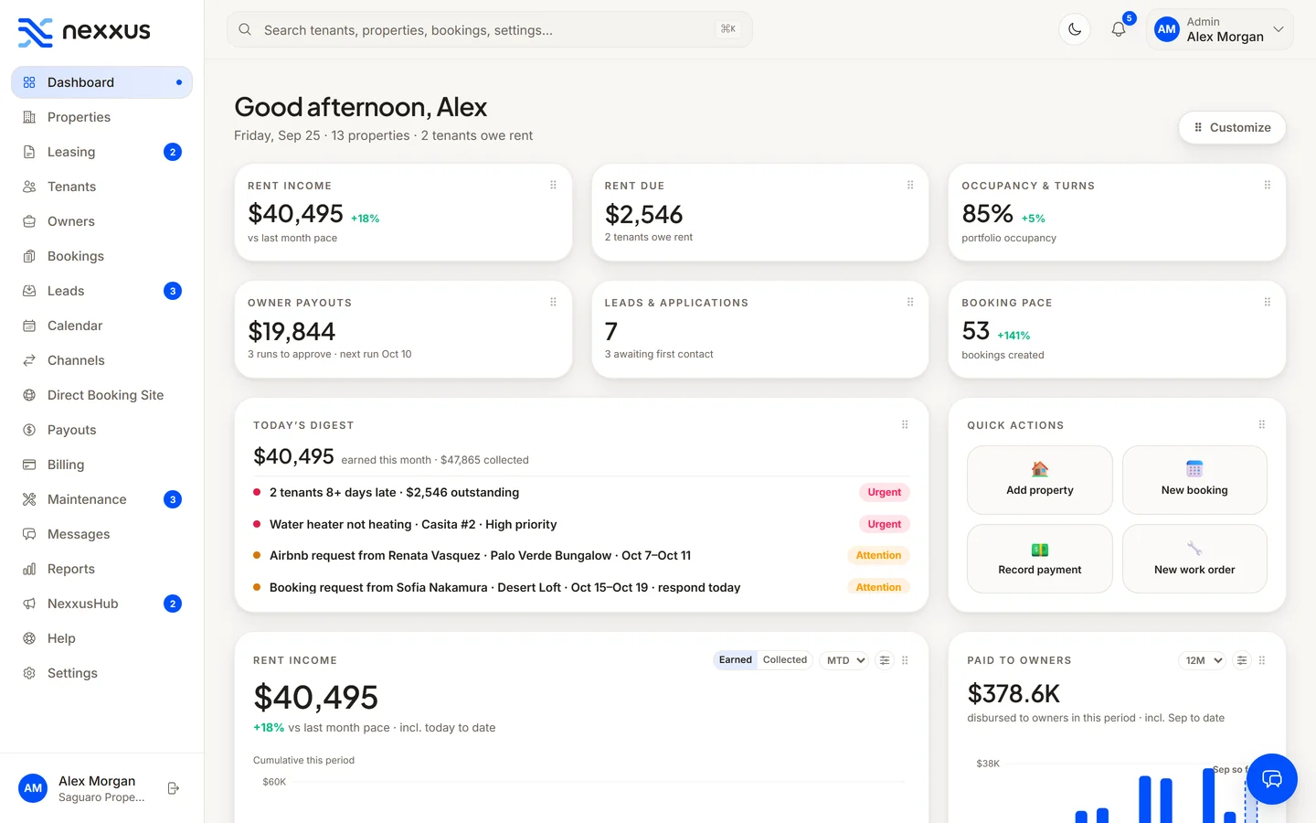 The Nexxus dashboard: rent income, rent due, occupancy, owner payouts and today’s arrivals across a furnished portfolio